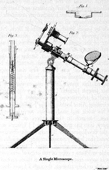 Andrew Pritchard’s simple and compound microscope