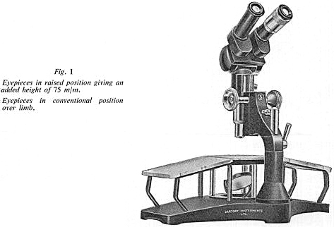Sartory Instruments Figure 14