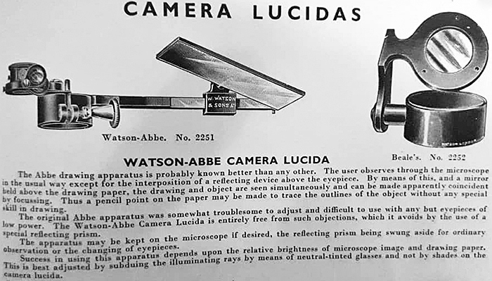 Watson Abbe Camera Lucida