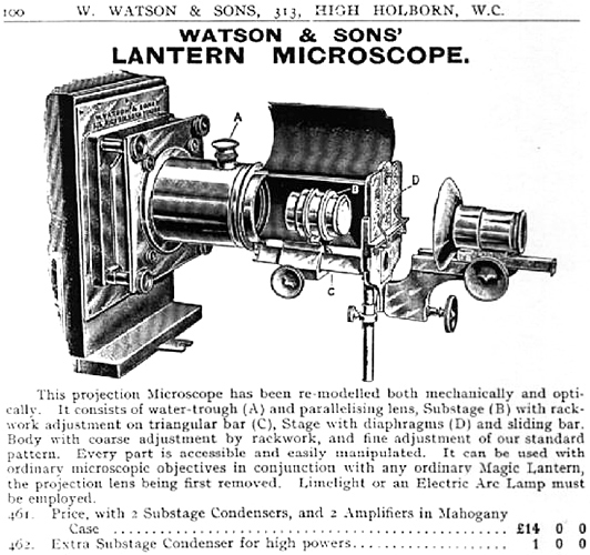 Lantern microscope