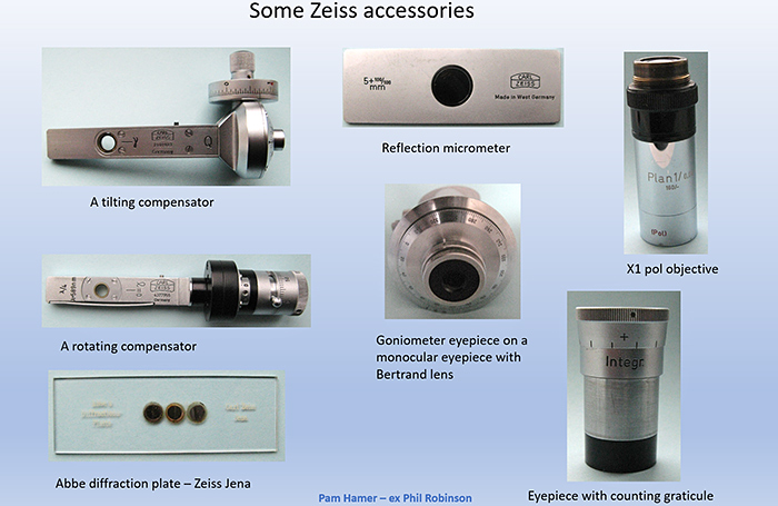 Zeiss polarising accessories