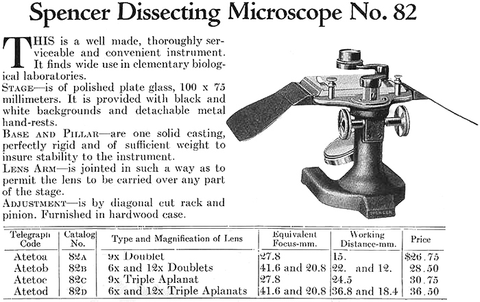 Spencer Dissecting Microscope No. 82
